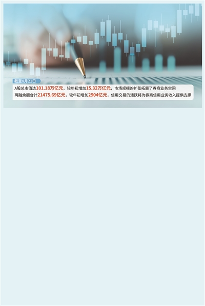 大资本配资 券商板块业绩增长与估值修复齐头并进