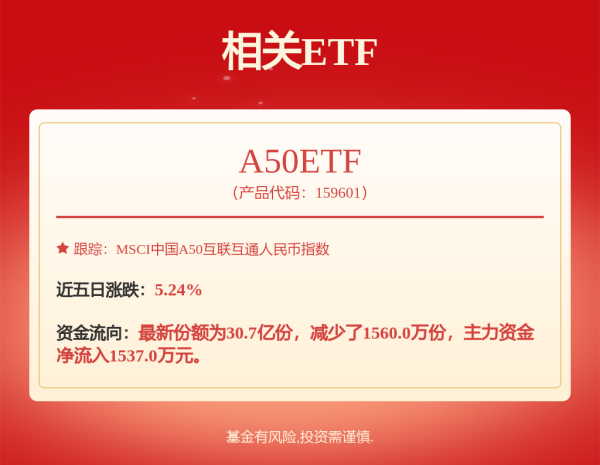 配资宝 日本功率半导体，大撤退