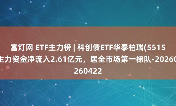 富灯网 ETF主力榜 | 科创债ETF华泰柏瑞(551510)主力资金净流入2.61亿元，居全市场第一梯队-20260422